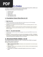 E F Codd's Rules Assignment