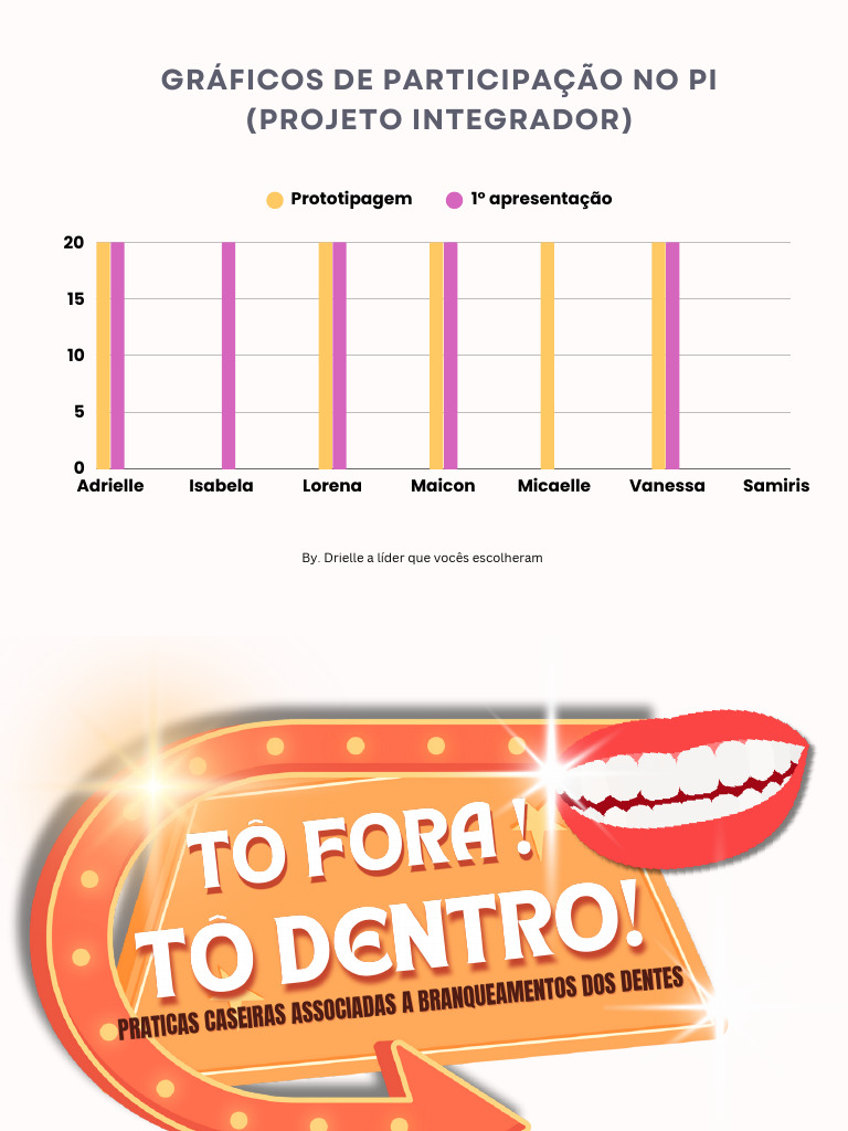 Colorful Simple Professional Production Comparison Graph - 20250426 ...