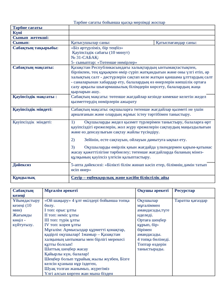 Порно қыздың фотосы