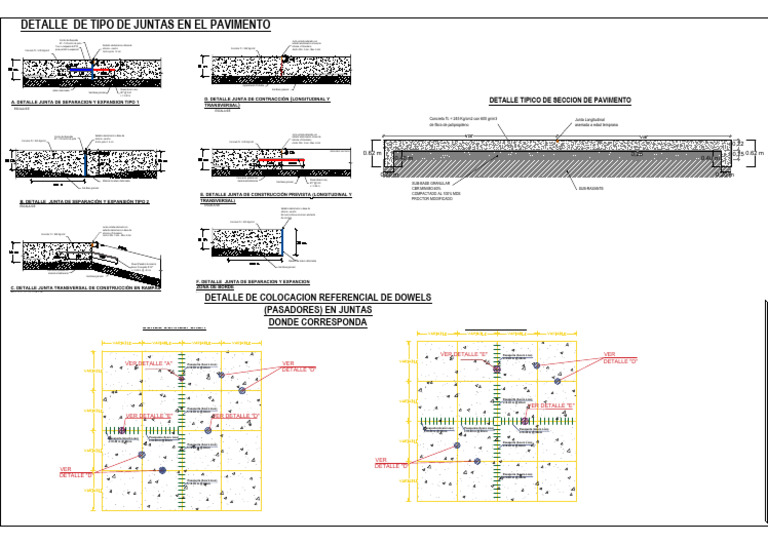2.-Detalle de Juntas-A3-01 | PDF | El plastico | Ingeniería estructural