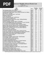 Download High Interest Middle School Book List NCRA 2012 by Elizabeth Anderson Swaggerty SN86131084 doc pdf