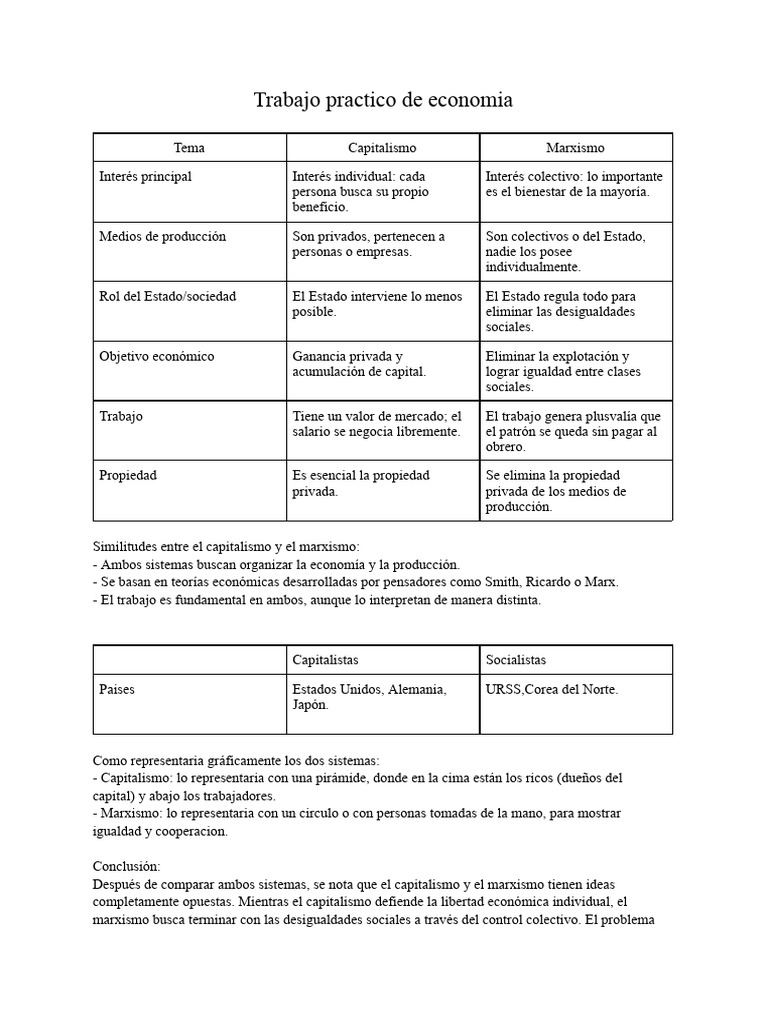 Trabajo Practico de Economia | PDF | marxismo | Capitalismo