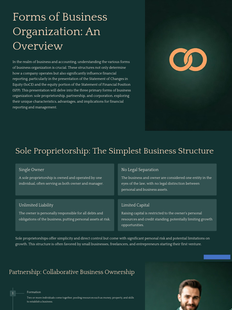 Forms-of-Business-Organization-An-Overview | PDF | Partnership ...