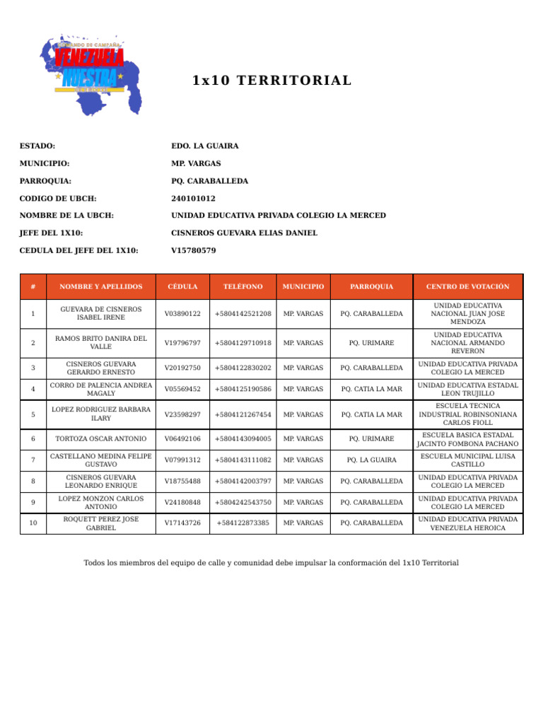 1x10 Report List-2 | PDF