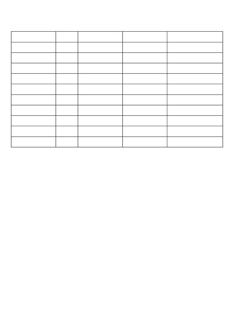 Spotlight Sign Up Sheet Updated | PDF