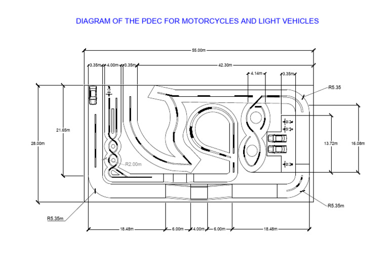 PDEC Diagram for Motor Trade Receipts | PDF