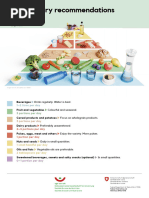 Healthy Eating Pyramid | PDF | Foods | Healthy Diet