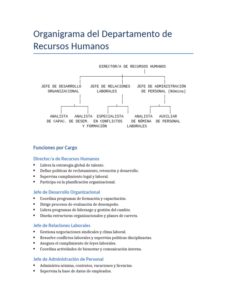 Organigrama del Departamento de RRHH | PDF