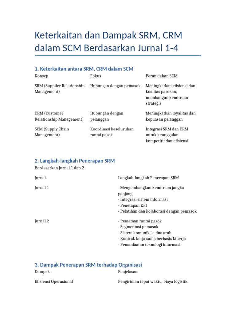 Keterkaitan SRM dan CRM dalam SCM | PDF