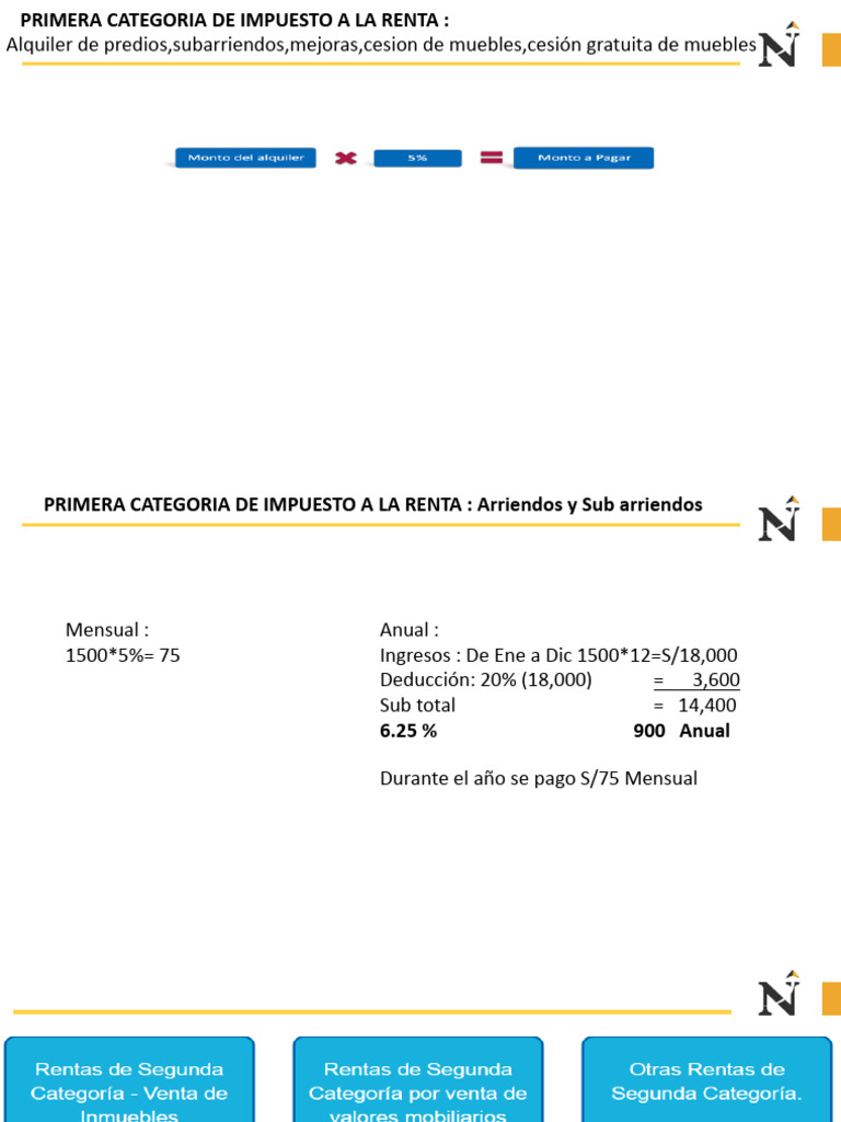 Categorías del Impuesto a la Renta | PDF