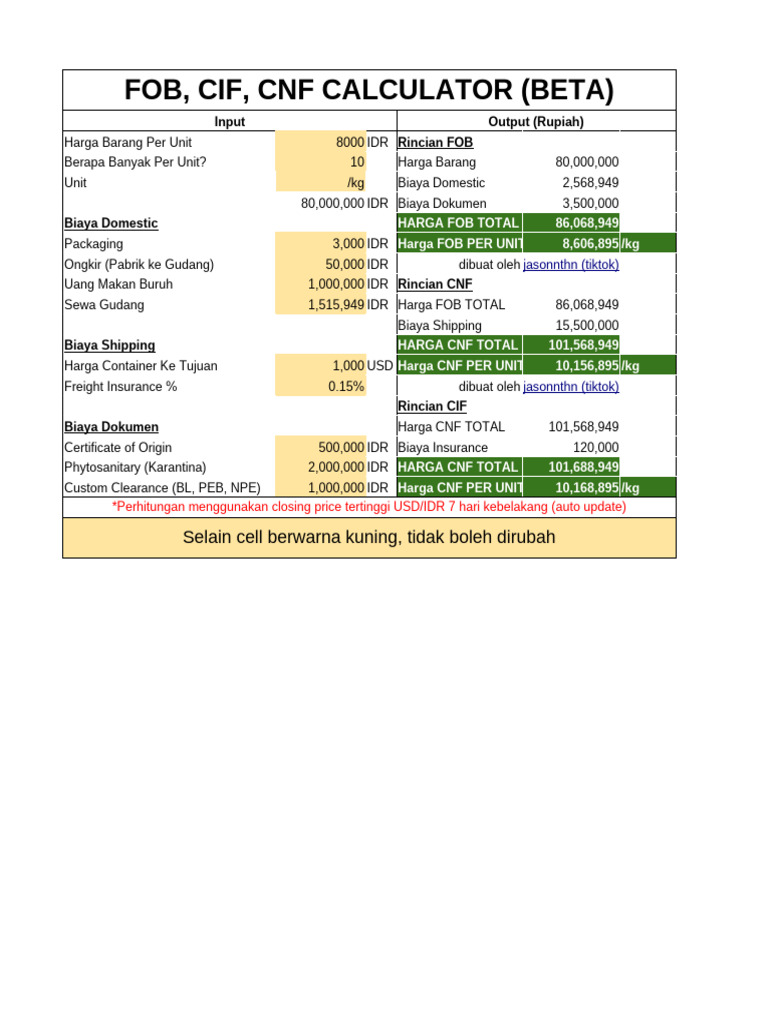 Kalkulator Total FOB dan CNF | PDF