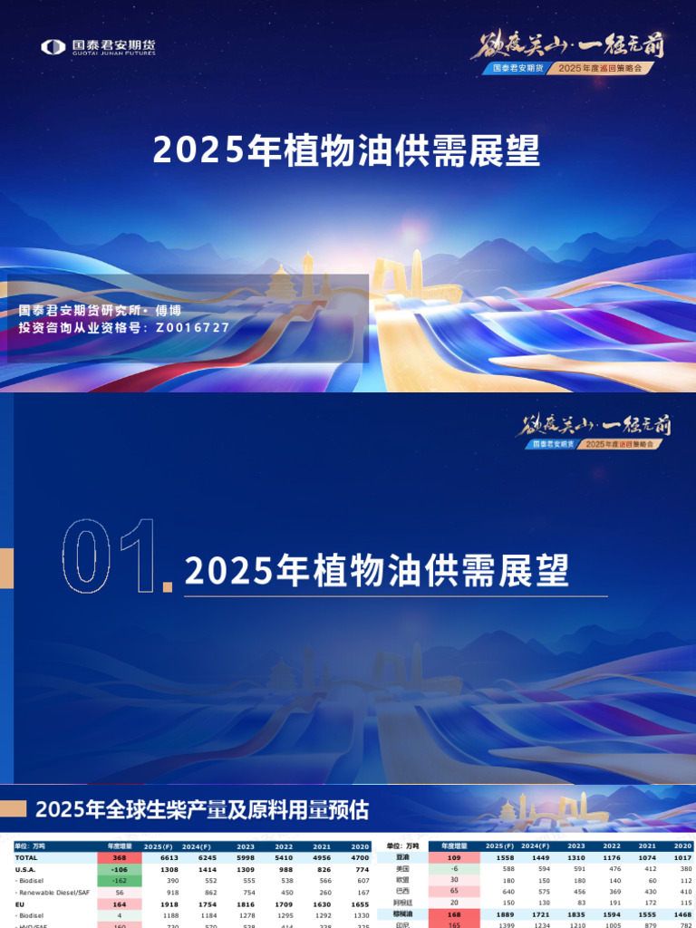 20250106 国泰君安期货2025年植物油供需展望| PDF