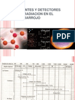 Fuentes y Detect Ores de Radiacion en El Infrarrojo