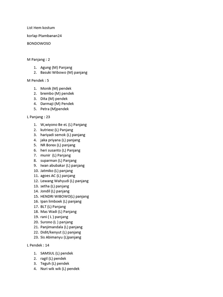 Daftar Kostum untuk Korlap Bondowoso | PDF