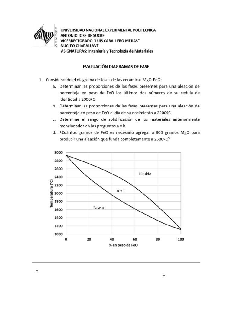 Evaluación de Diagramas de Fase en Aleaciones | PDF