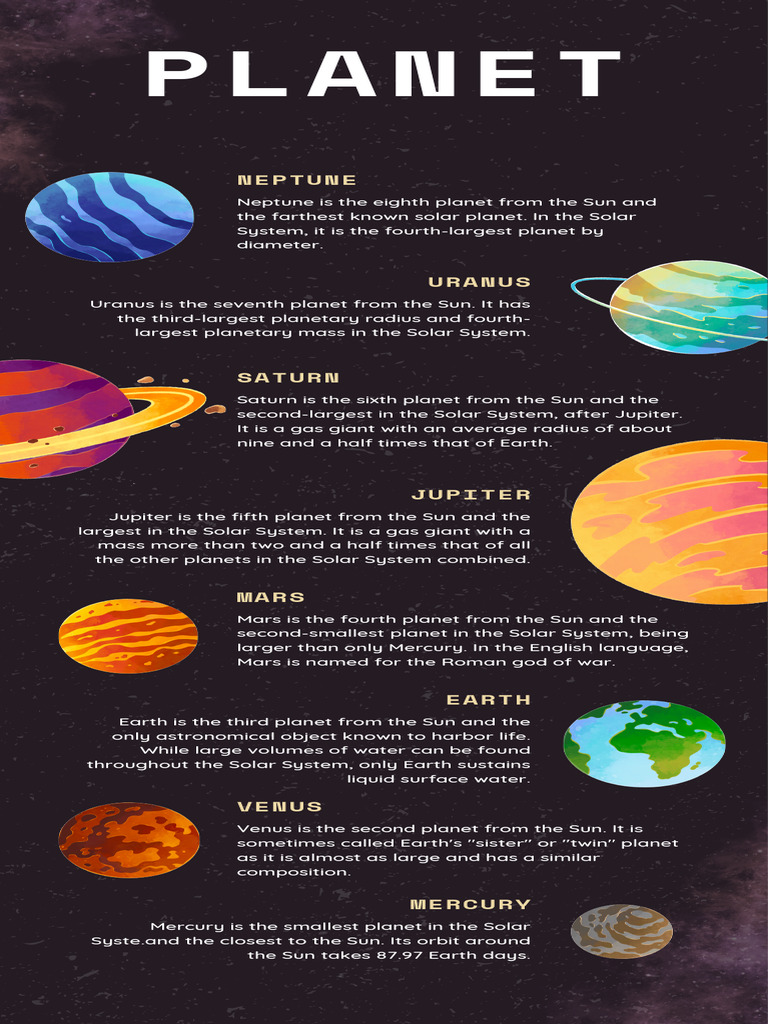 Dark Illustrated Planet Fun Facts Education Infographic | PDF