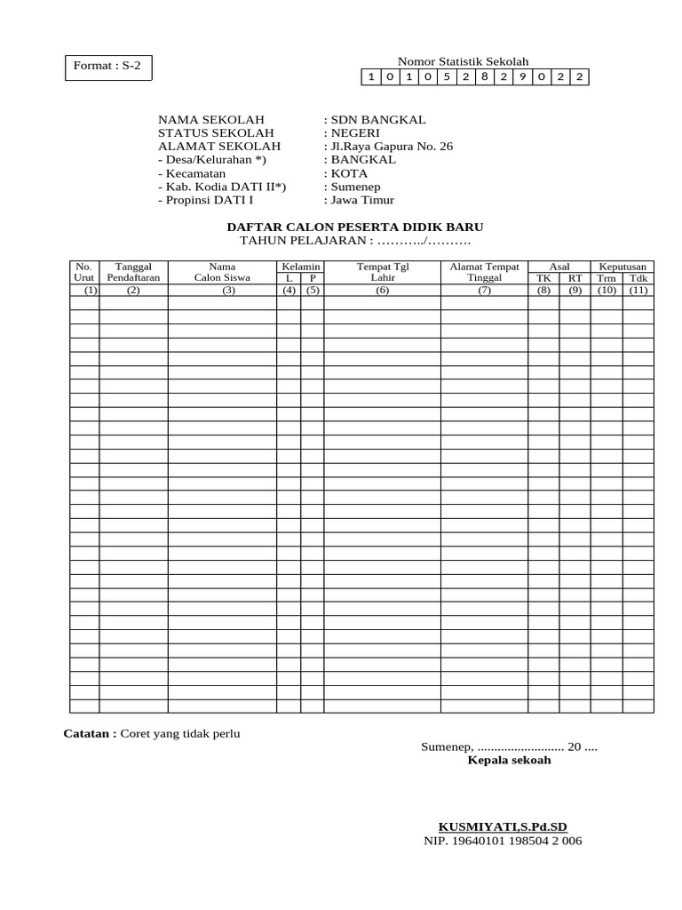 02.format S-2 | PDF