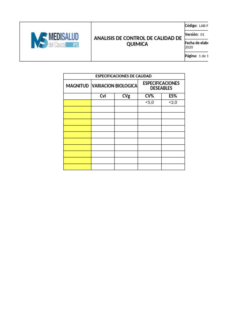 Control de Calidad en Química Clínica | PDF