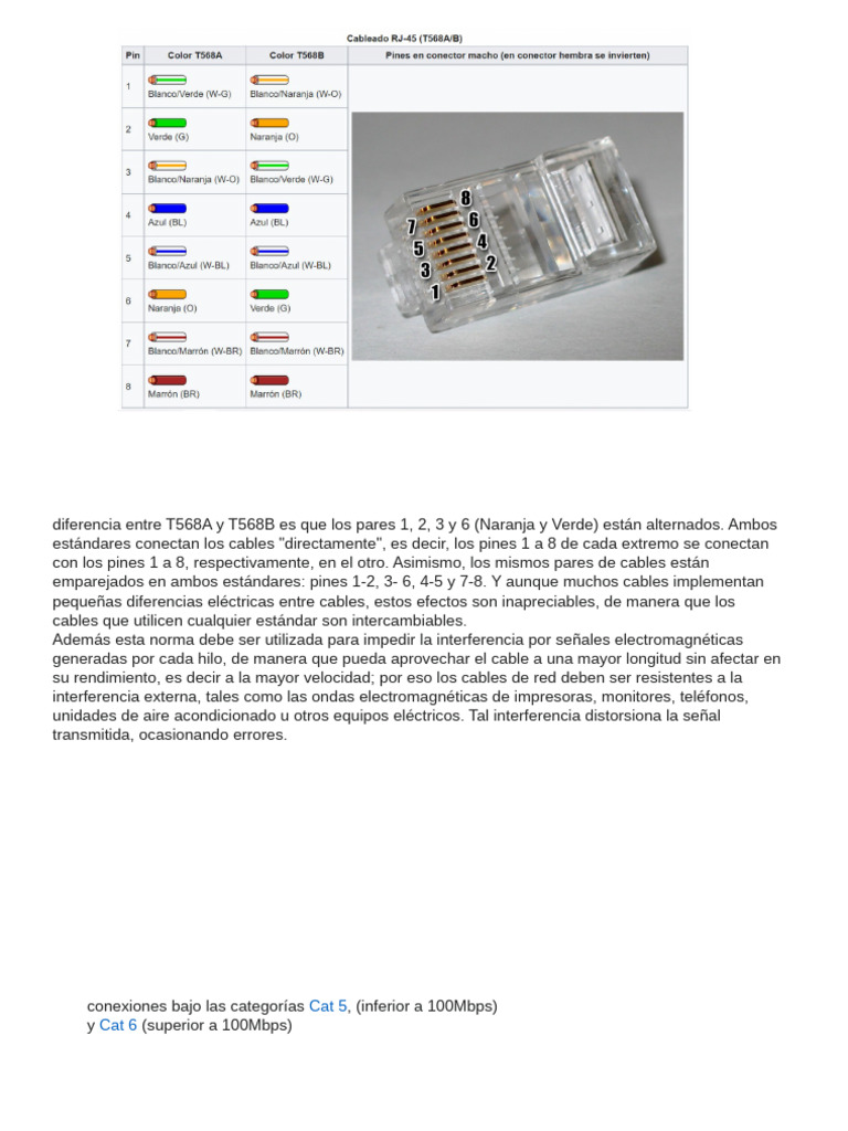 568 B | PDF