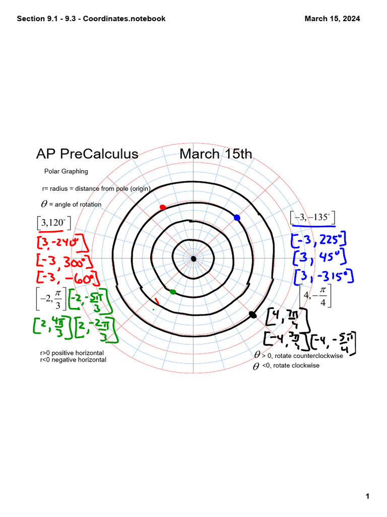 Understanding Polar Coordinates and Graphing | PDF | Geometry | Space