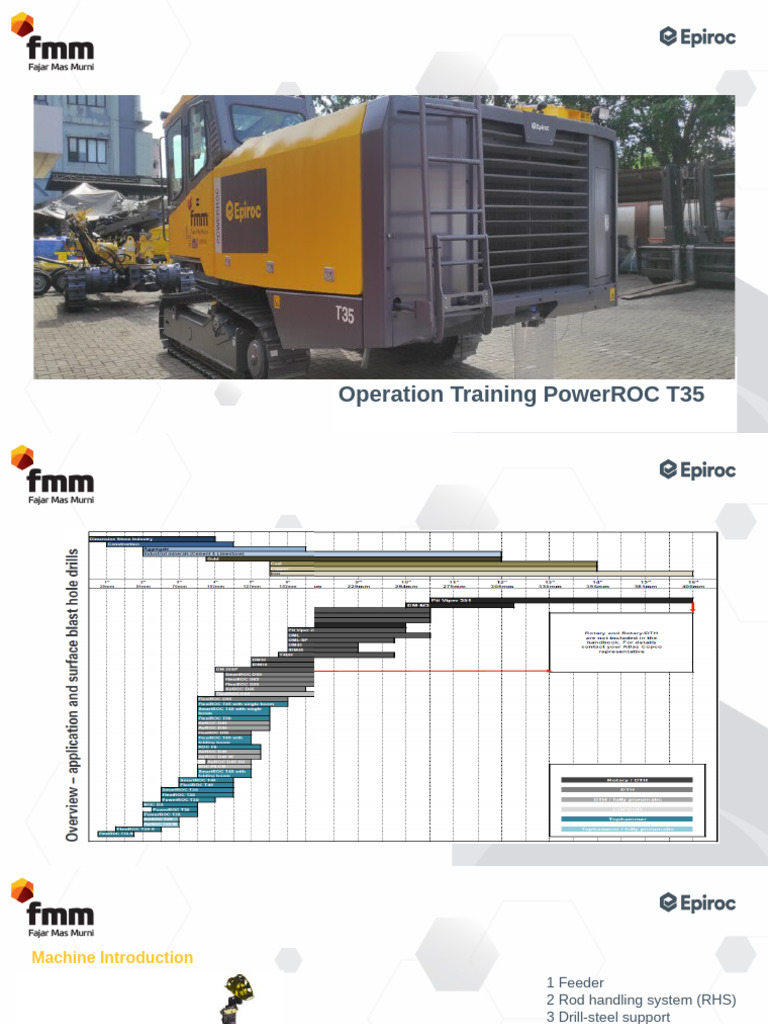 Operation Epiroc PowerROC T35 | PDF