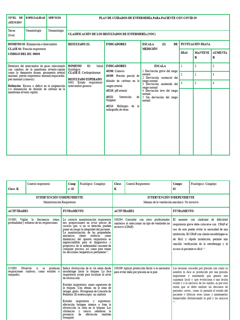CalambasS - FuertesE - LataV-PAE Covid 19 | PDF | Sistema respiratorio ...