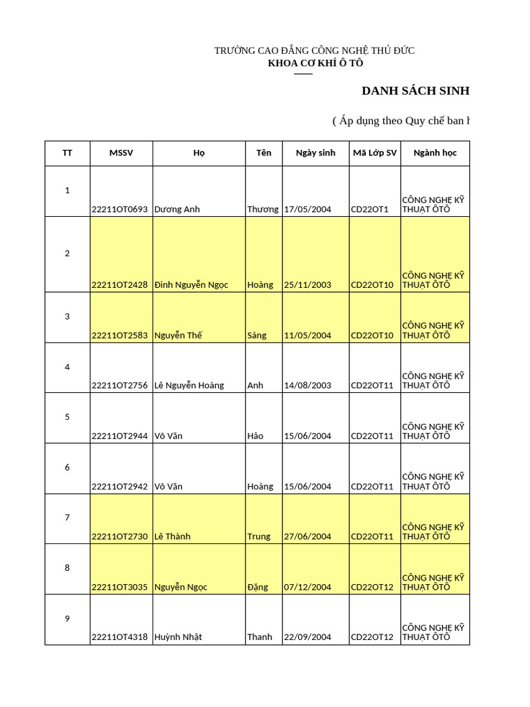 1.kot CD BTH Hki 24 25 | PDF