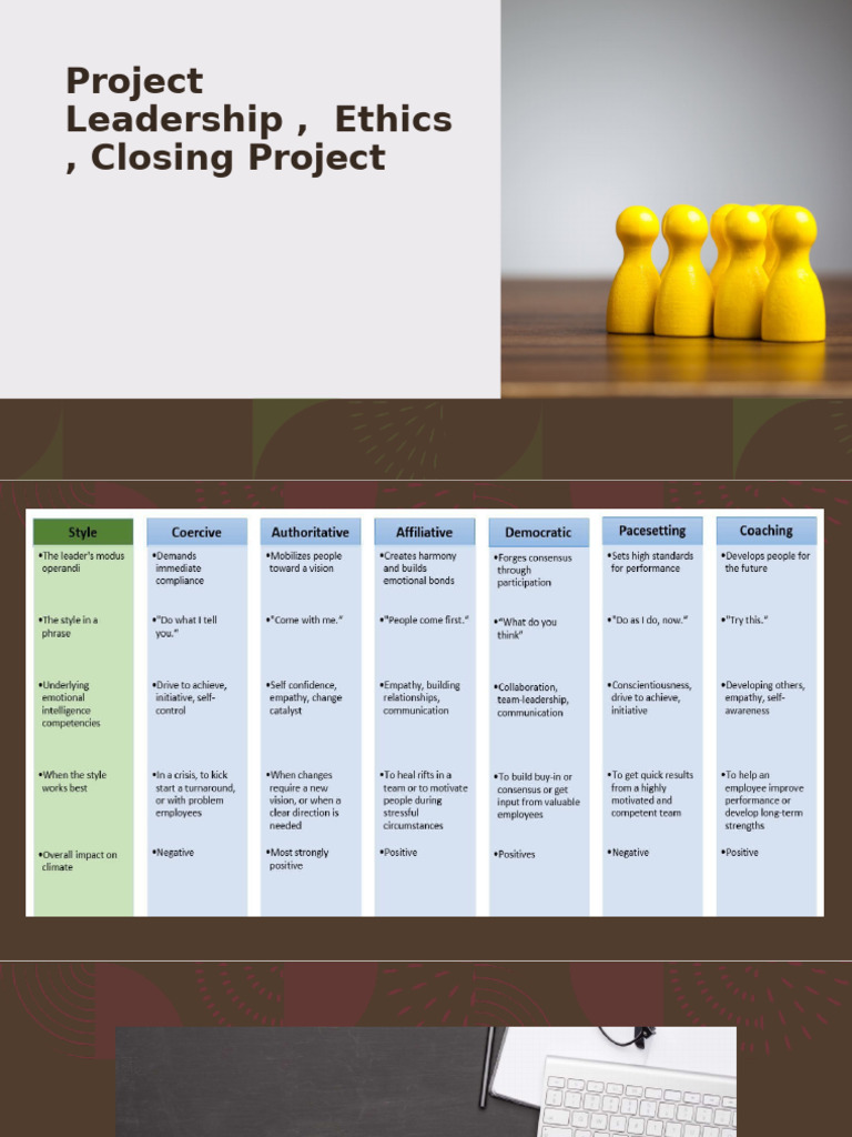 Ethical Leadership in Project Management | PDF | Project Management ...