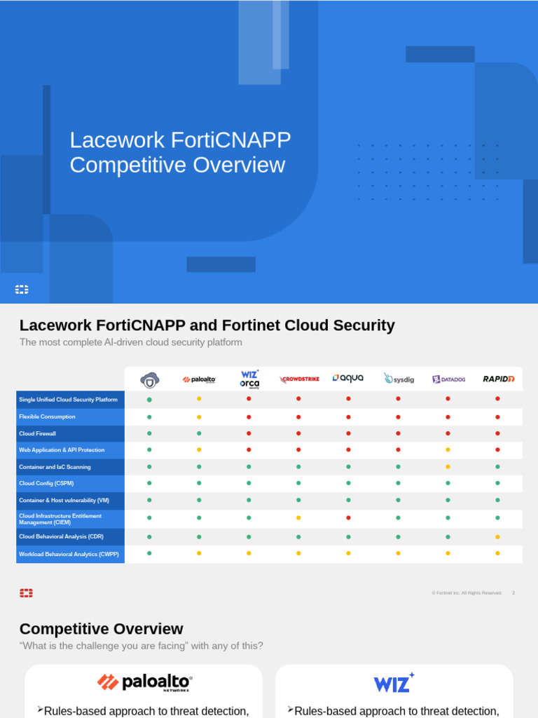 FortiCNAPP: Unified Cloud Security Overview | PDF | Cloud Computing ...