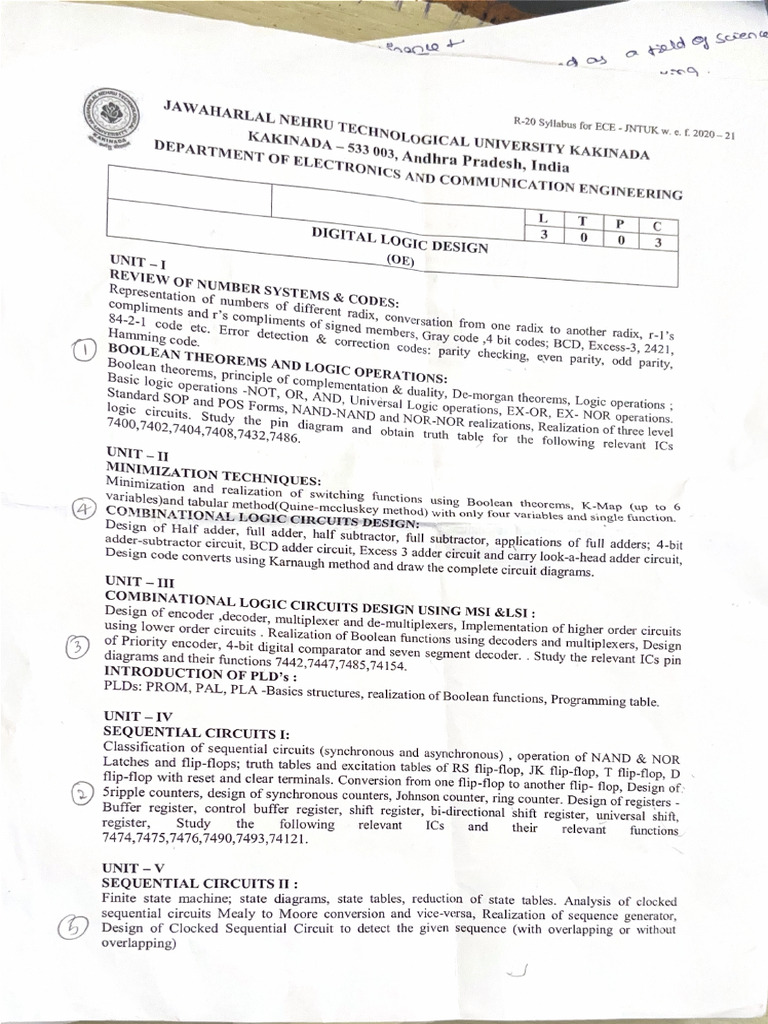 DLD Syllabus | PDF