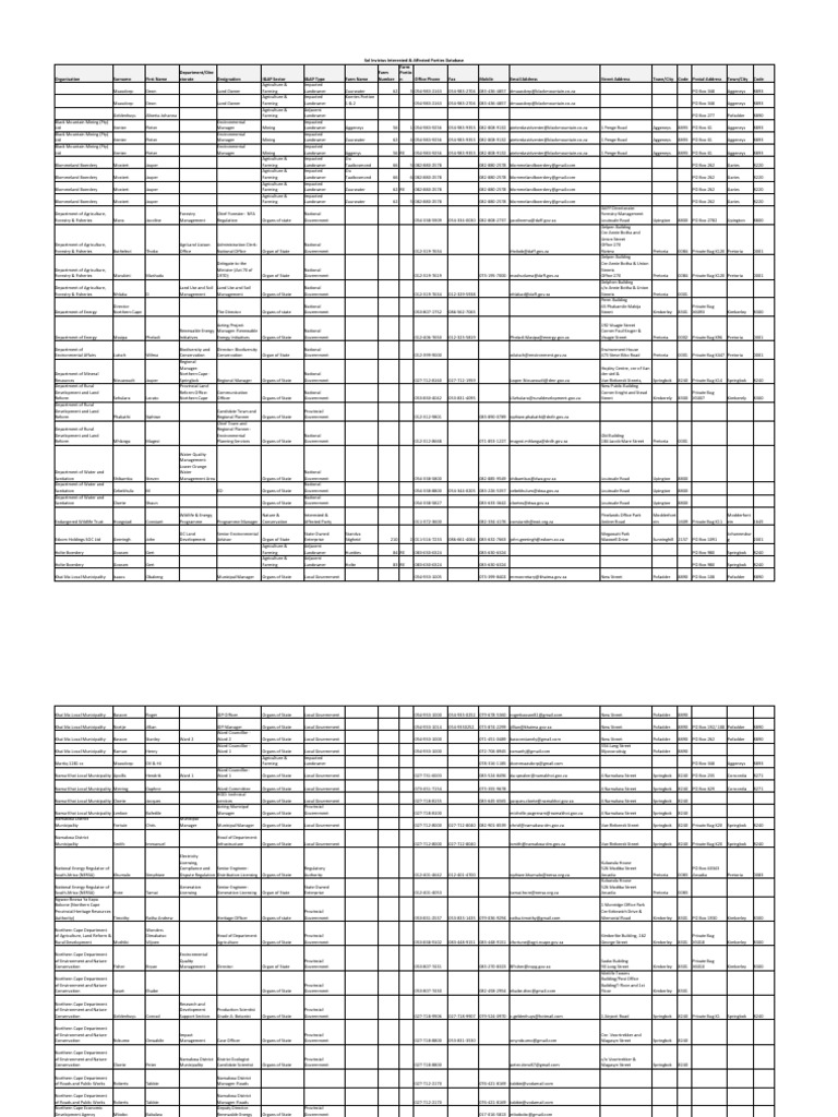 Invictus 2955 Planning Contacts List | PDF