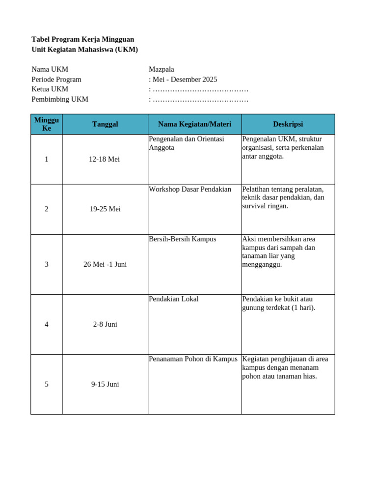 UKM Mazpala - Tabel Program Kerja Mingguan | PDF