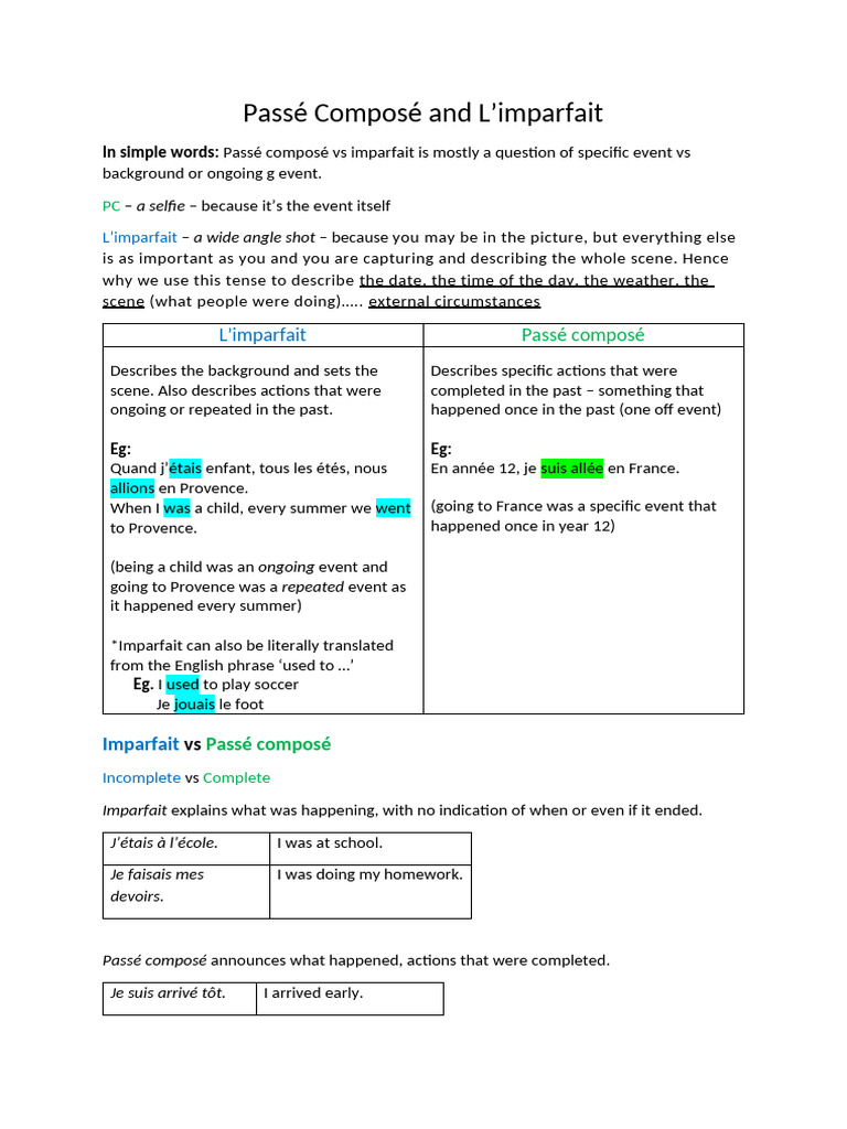 Passé Composé vs l'imparfait | PDF | Language Mechanics | Grammar