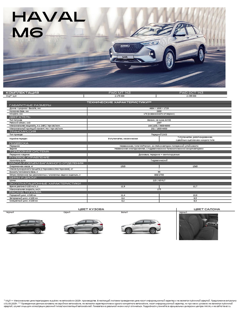 HAVAL M6 - Price - List - 2025 - 01.03.2025 - 13919609216140201664 | PDF