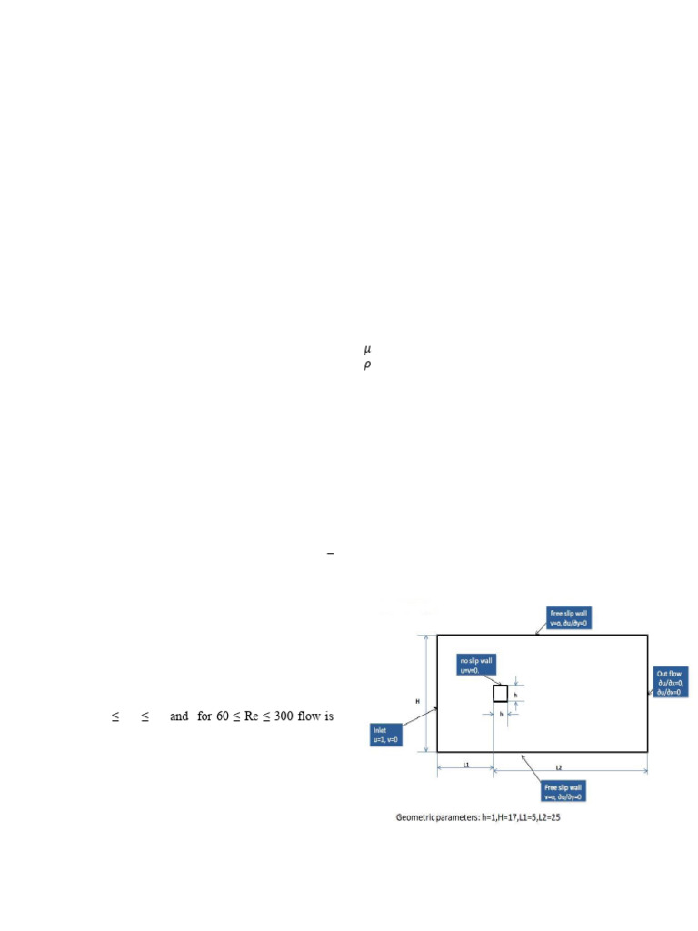 CFD of Unsteady Flow Around Square Cylinder | PDF | Fluid Dynamics ...