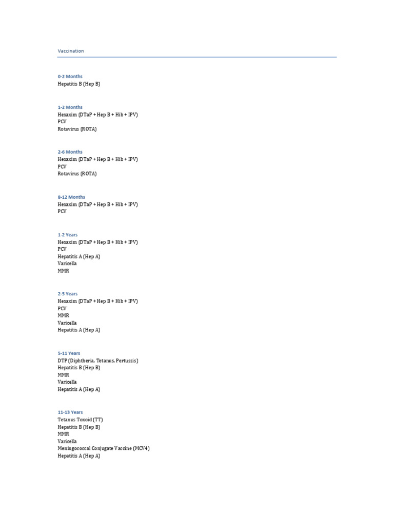 Vaccination Schedule Overview | PDF