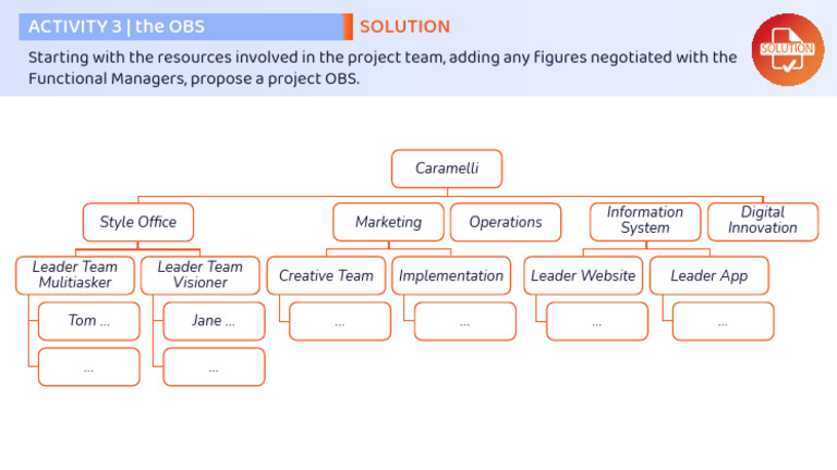 Project OBS Structure Proposal | PDF