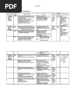 Download Silabus Fiqh VII Mts Smt 1 by Enik Zulfa Adam SN86145221 doc pdf