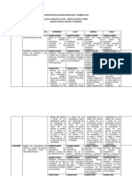 Desempeños Biologia y Quimica