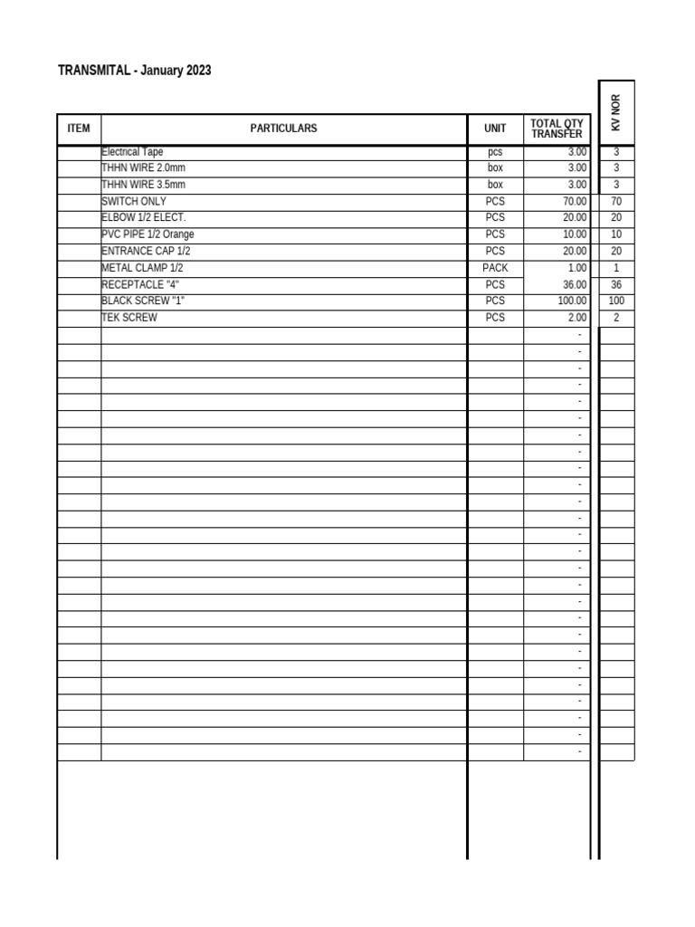 Outgoing Material Transmittal Summary | PDF | Building Engineering ...