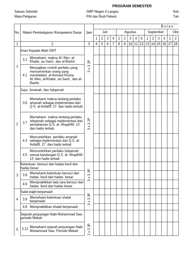 Program Semester PAI SMP Negeri 4 Langsa | PDF