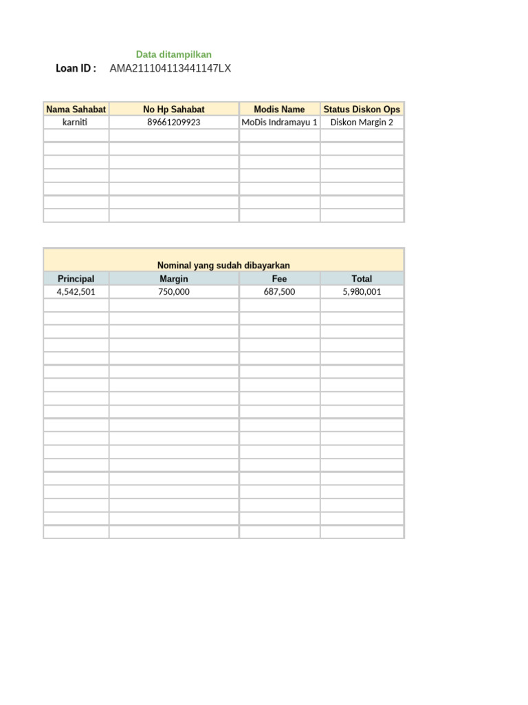 List Pengajuan Diskon Yang Sudah Di Approve (Imy1-Part 2) | PDF ...