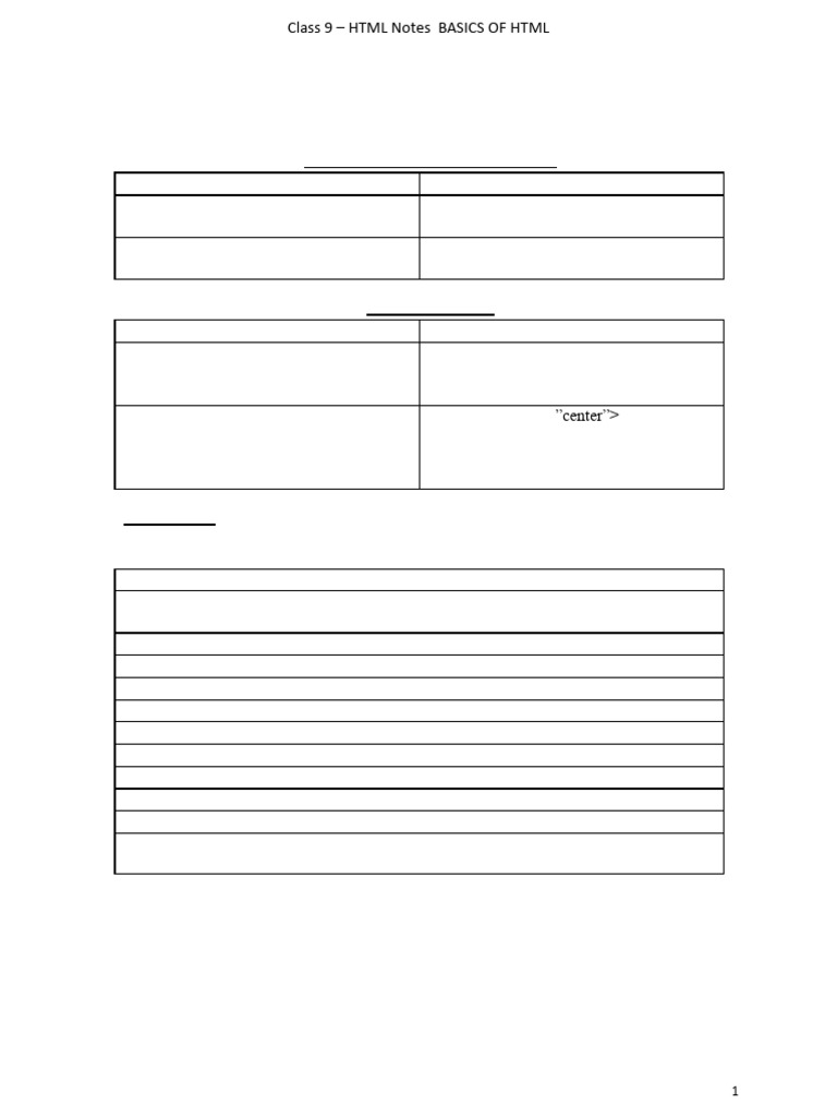 HTML Basics for Class 9 Students | PDF | Hyperlink | Html Element