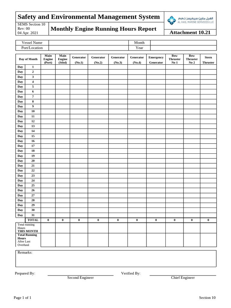 Monthly Engine Running Hours Report | PDF