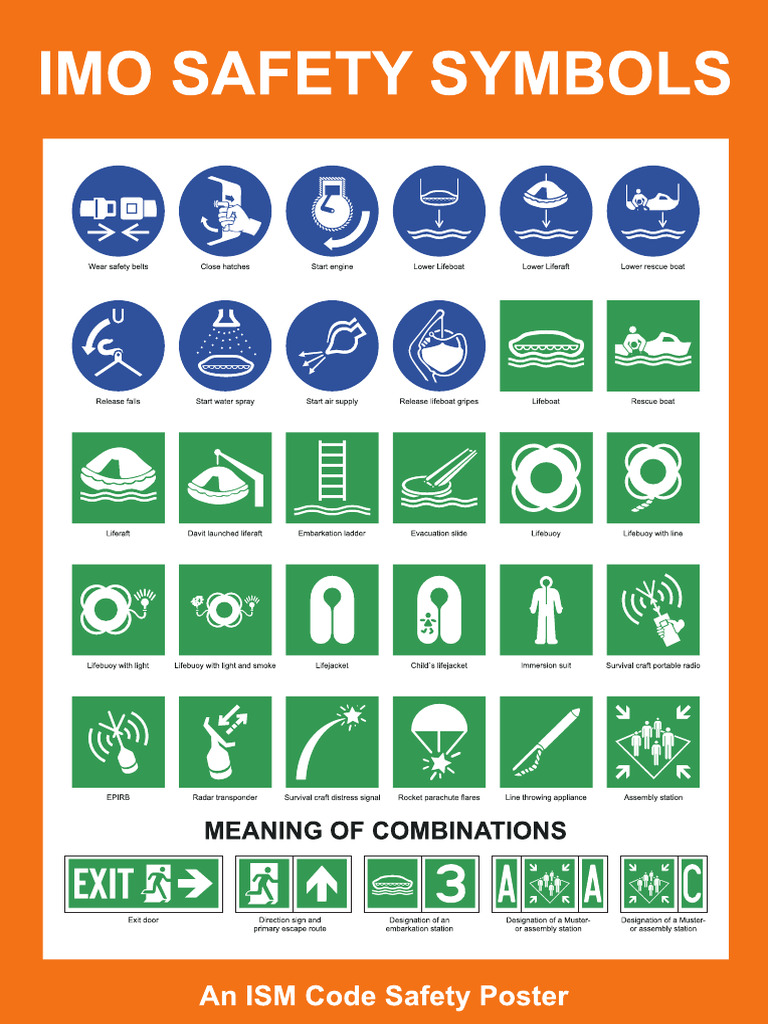 Imo Safety Signs | PDF