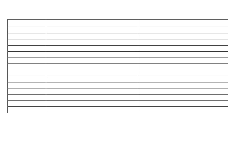 Neet Week Off Study Timetable Pdf