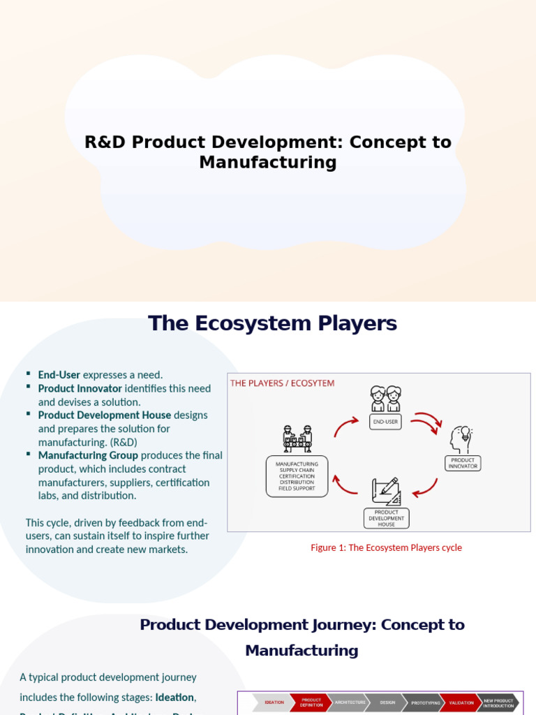 R&D Product Development Lifecycle Guide | PDF | Software Testing ...