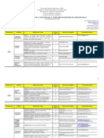 # Relação Temas Monografia Seminário 2012