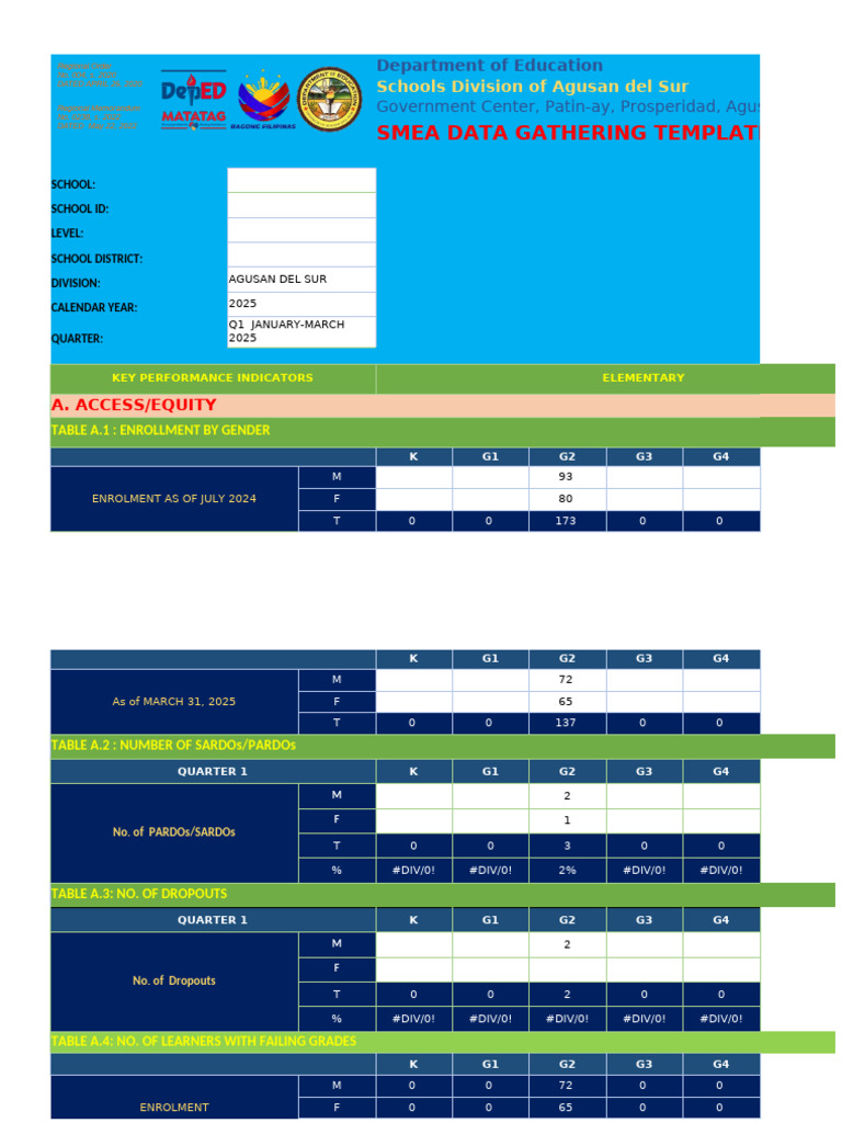 Smea Grade 2 q1 Cy 2025 Final | PDF