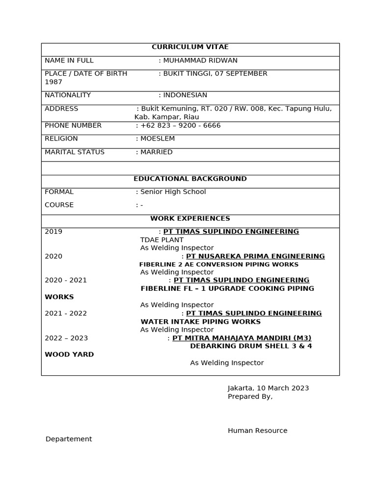 Muhammad Ridwan Welding Inspector CV | PDF